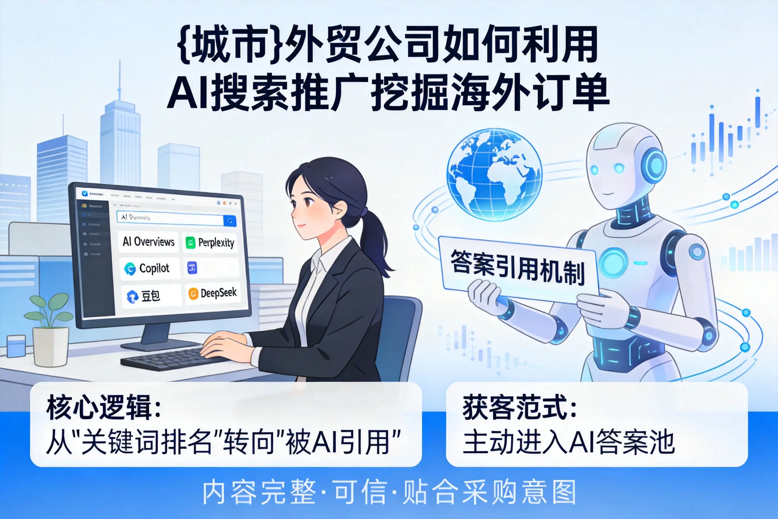 迪庆外贸公司如何利用AI搜索推广挖掘海外订单