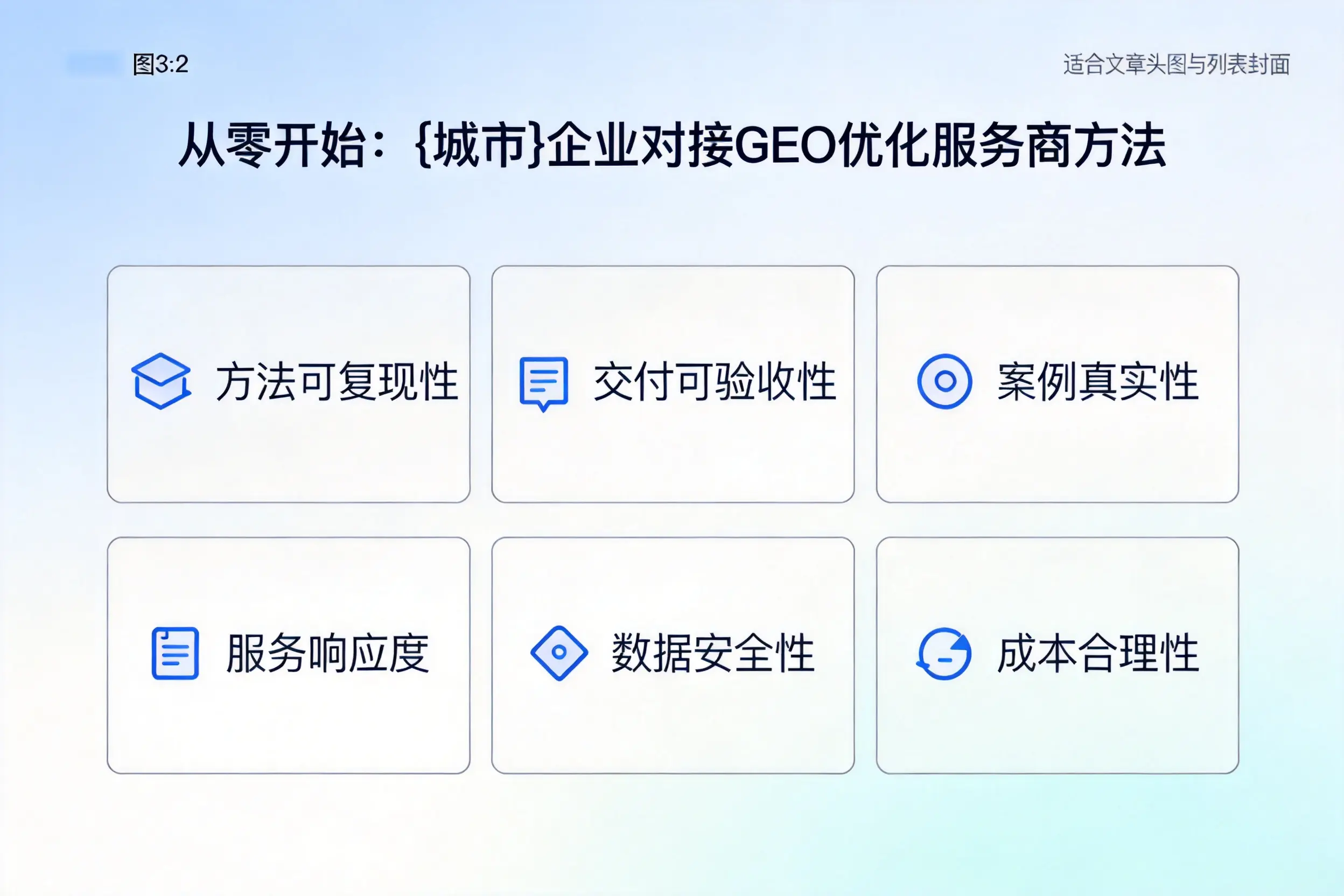 从零开始：迪庆企业对接GEO优化服务商方法