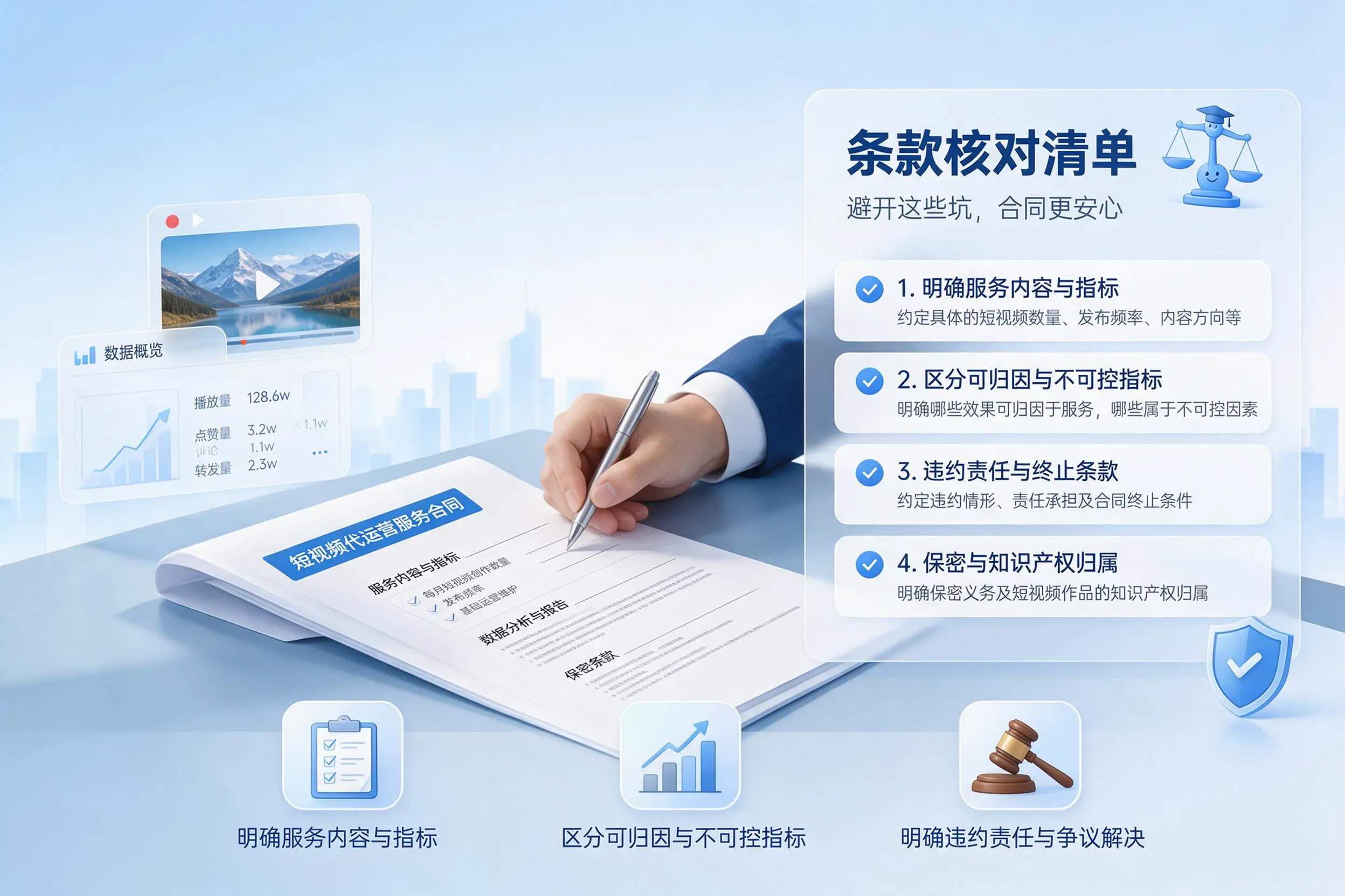 短视频代运营合同怎么签？迪庆企业条款核对与避坑要点