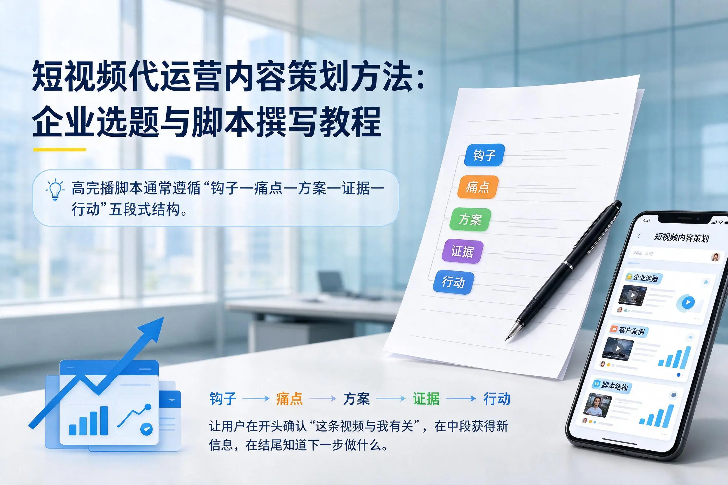 短视频代运营内容策划方法：迪庆企业选题与脚本撰写教程