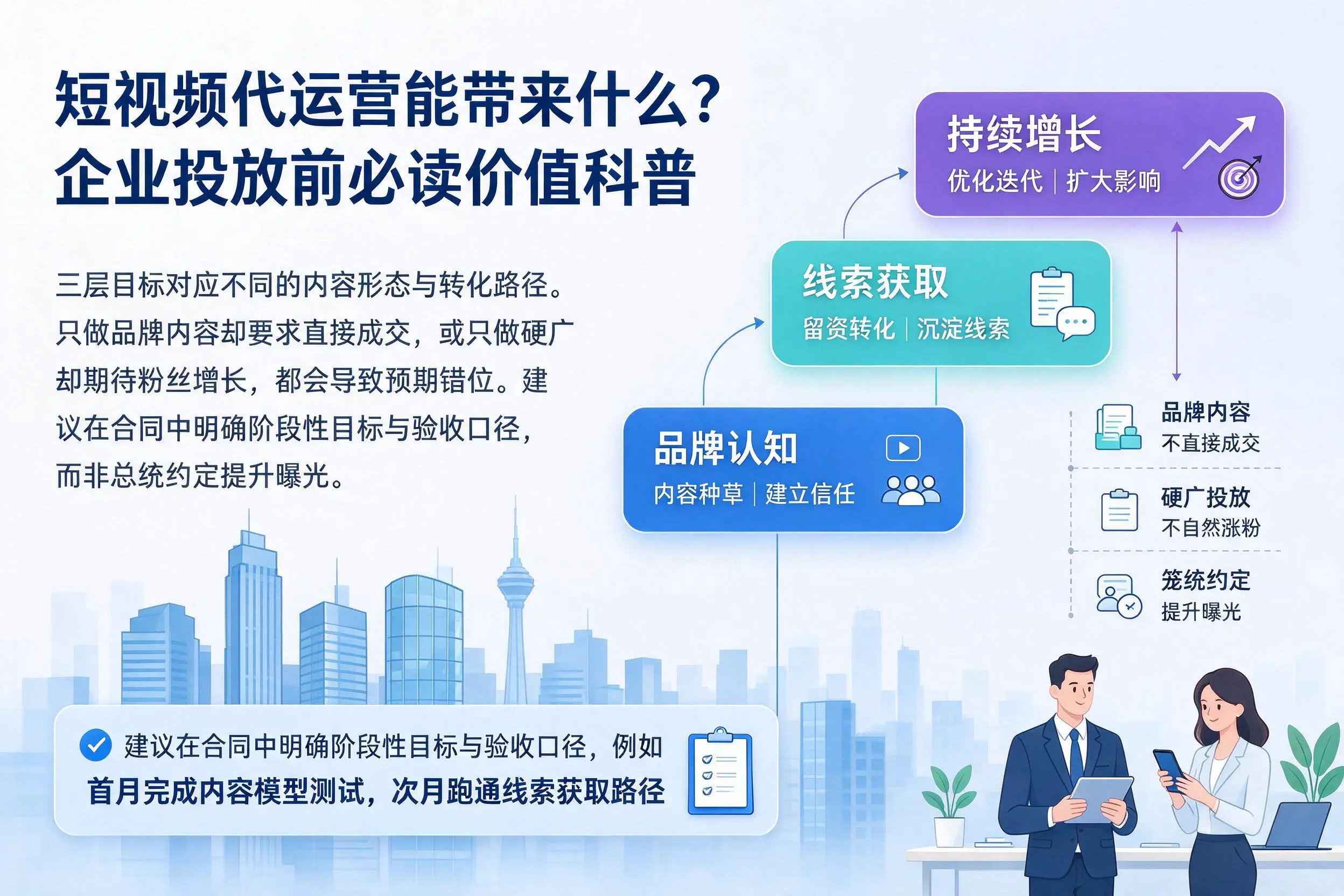 短视频代运营能带来什么？迪庆企业投放前必读价值科普