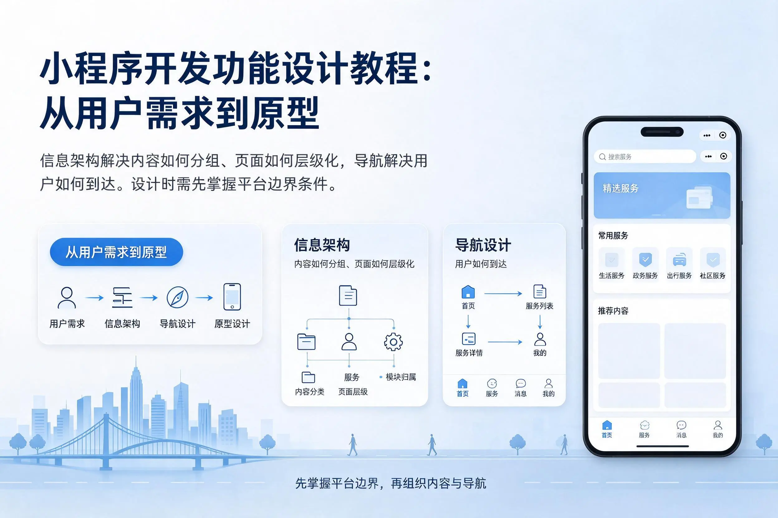 迪庆小程序开发功能设计教程:从用户需求到原型